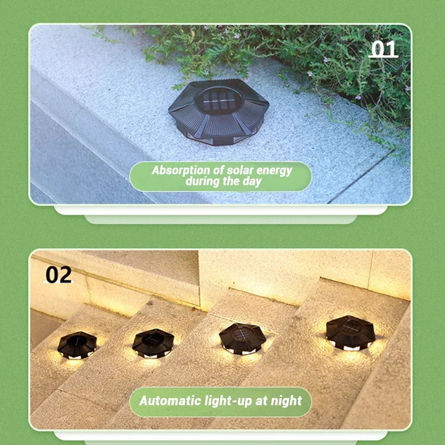 Super Bright Solar LED Ground Lamp Outdoor Garden Courtyard Pathway Lawn Decoration Buried Lamp IP65 Waterproof Atmosphere Light